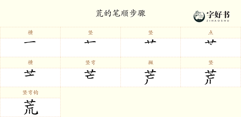 荒