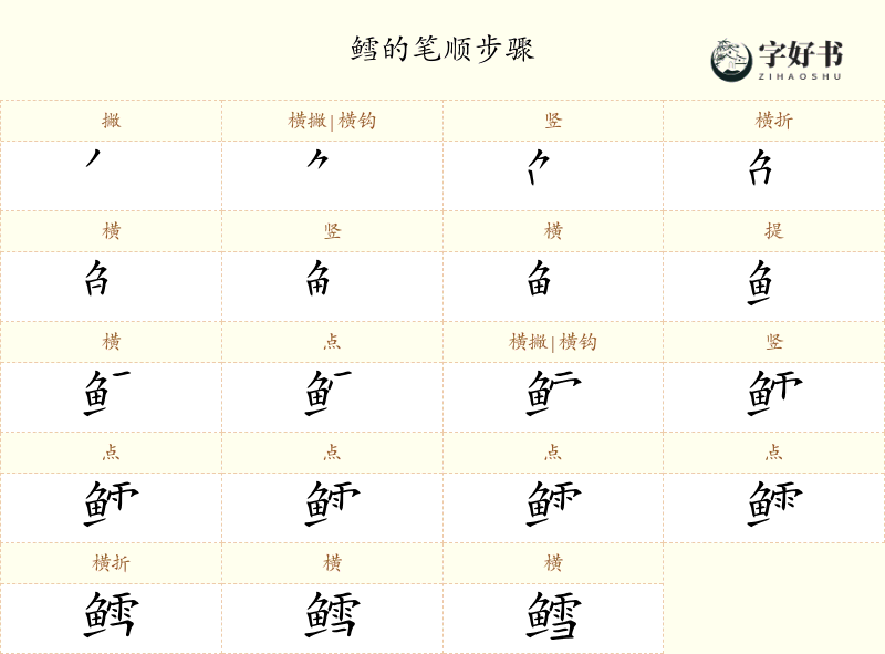 鳕