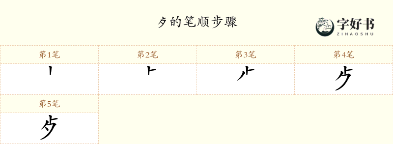 歺