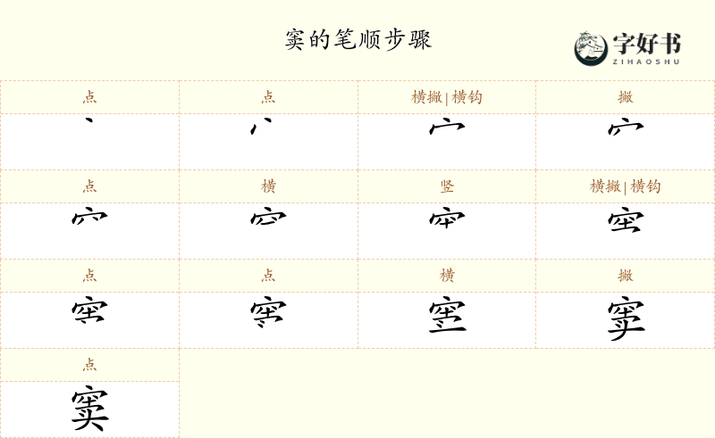 窦