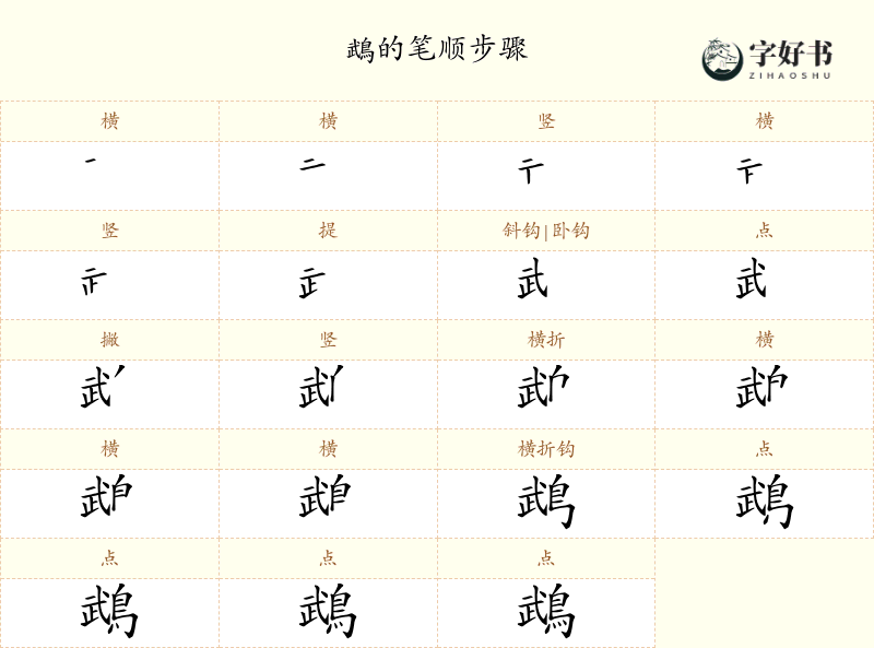 鵡