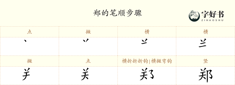 郑