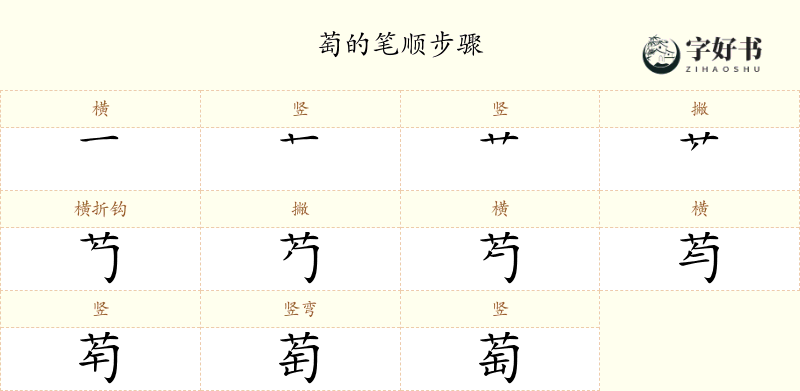 萄