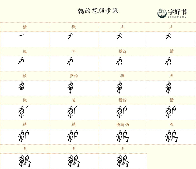 鷯