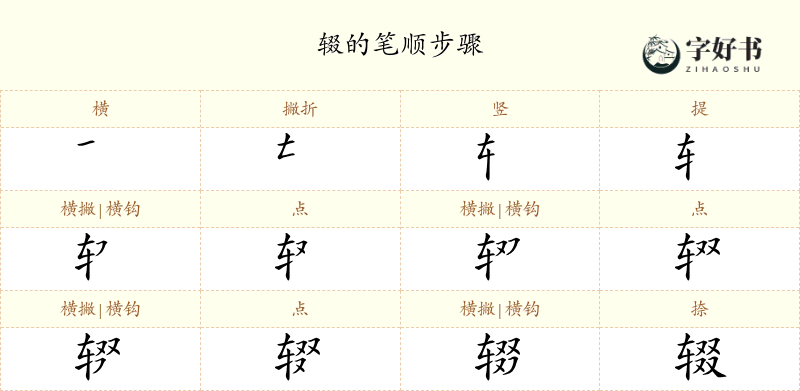 辍