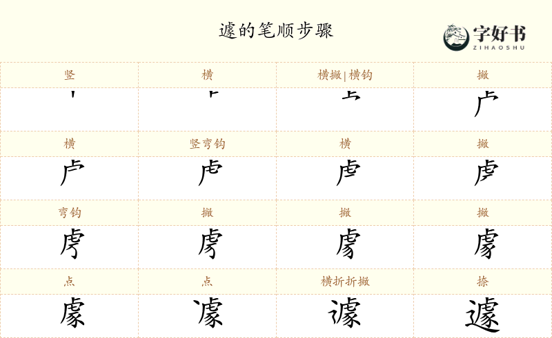 遽