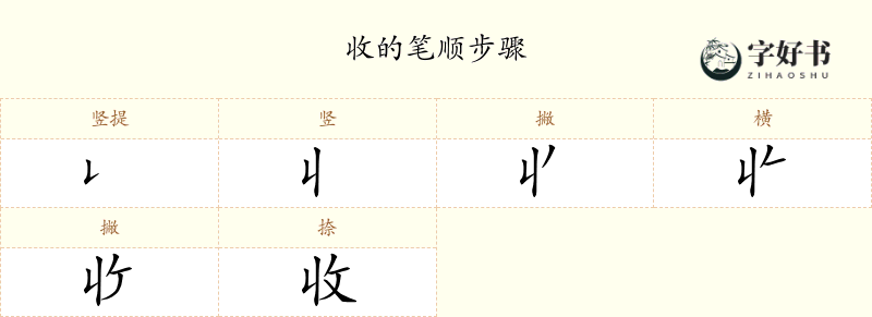 收