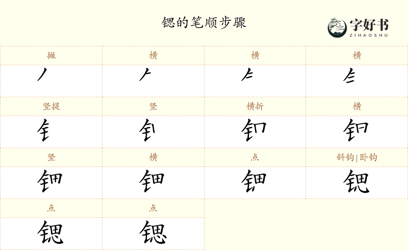 锶