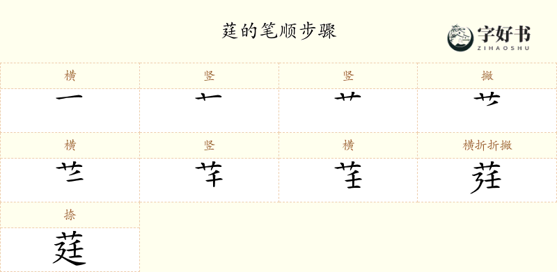 莛