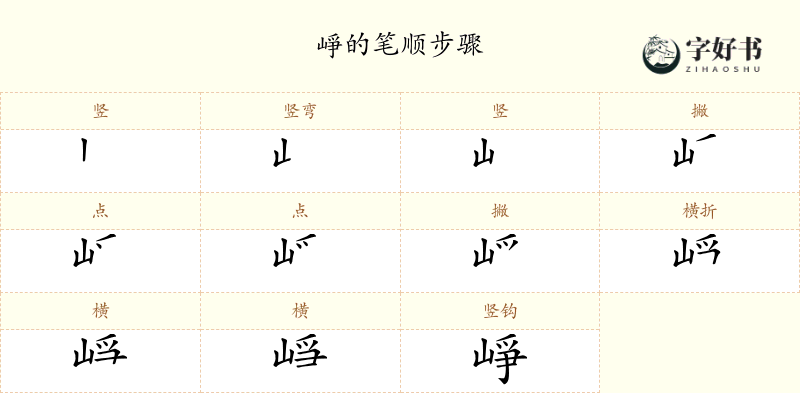 崢