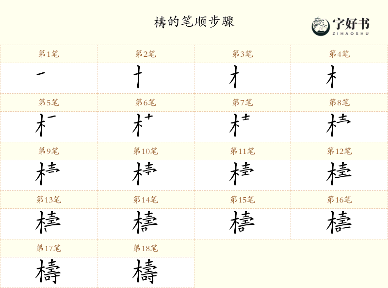 檮
