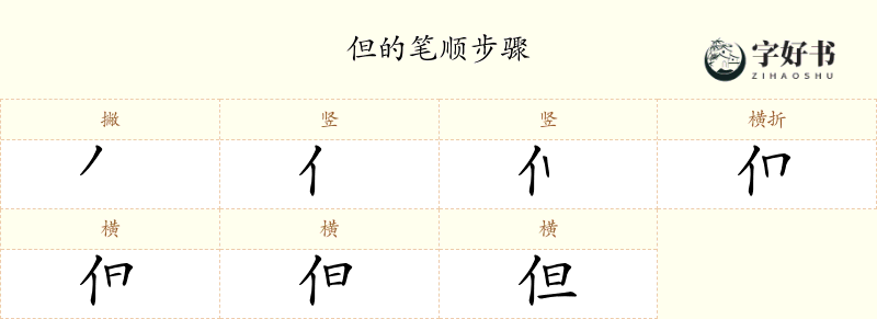 但