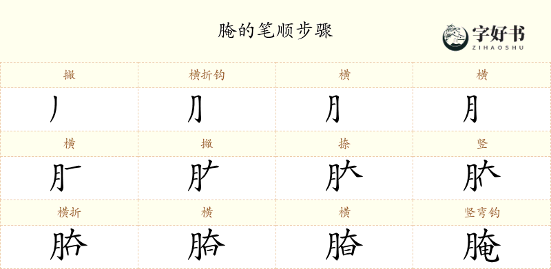 腌