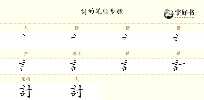 討