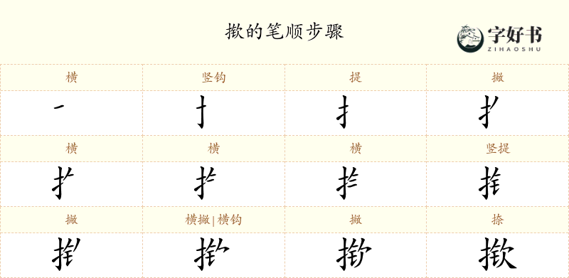 揿