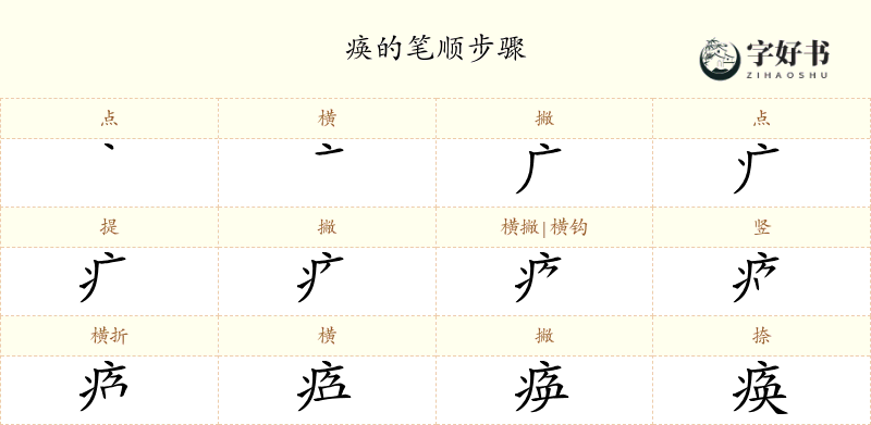 痪