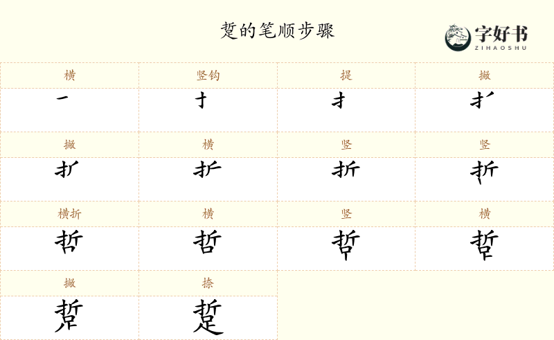 踅