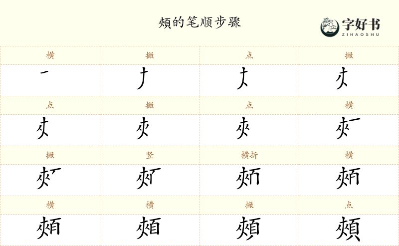 頰