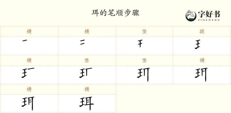 珥