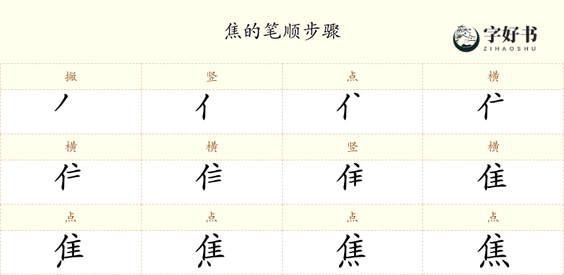 焦