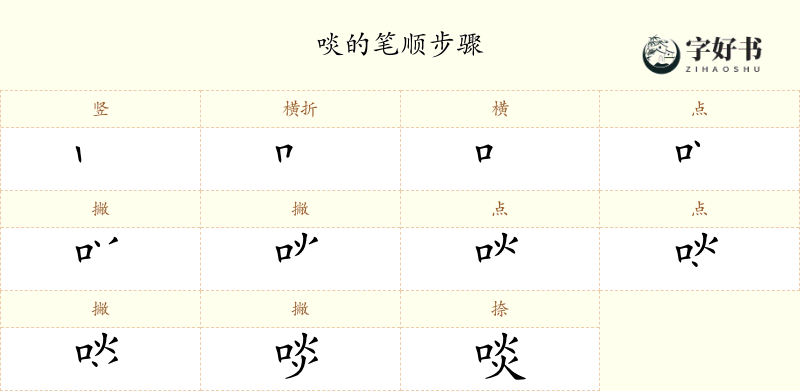 啖