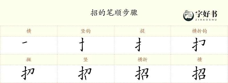 招