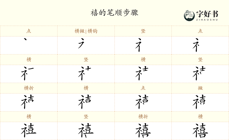 禧