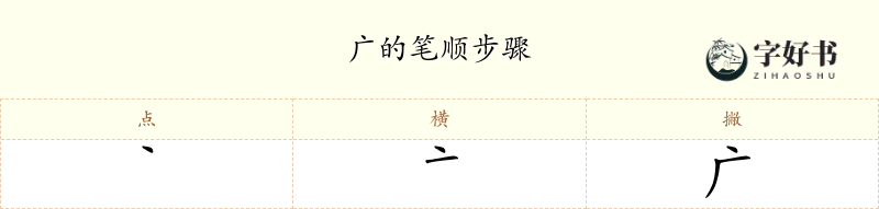 广