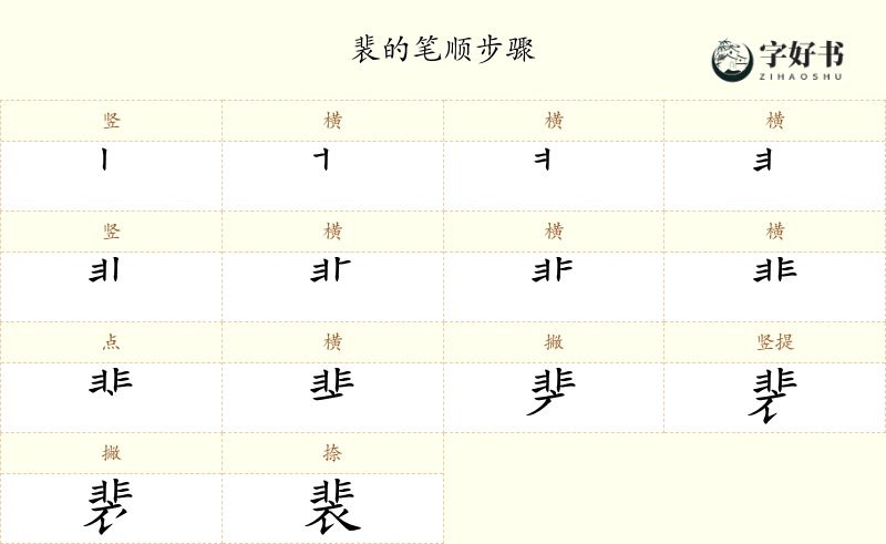 裴
