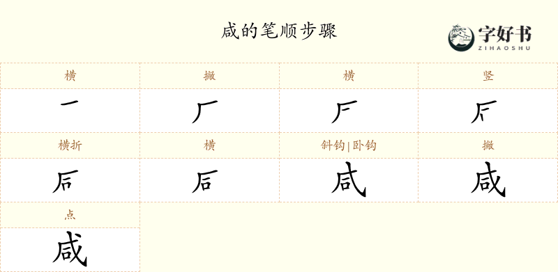咸