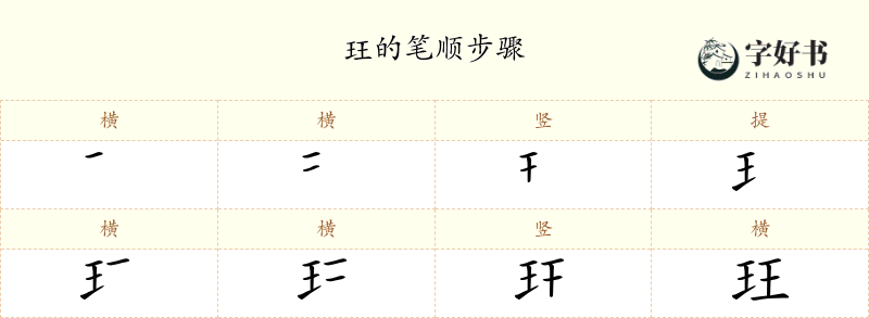 玨
