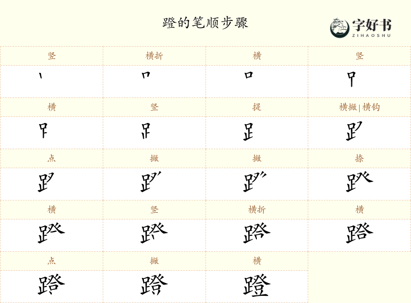 蹬