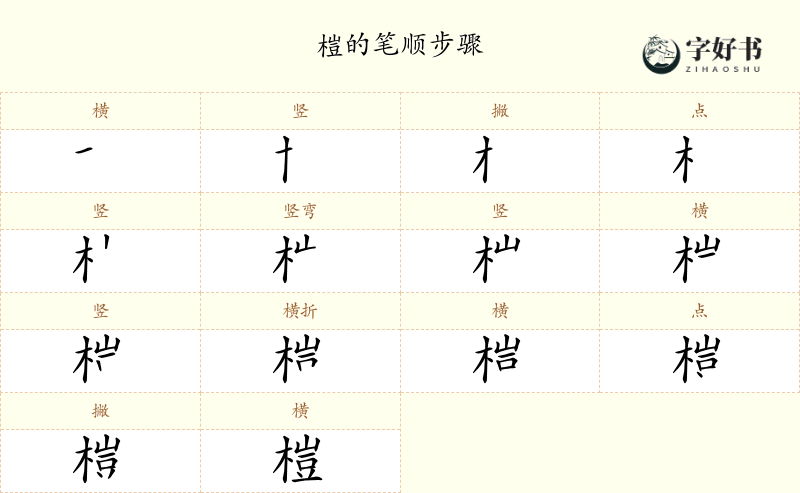 榿