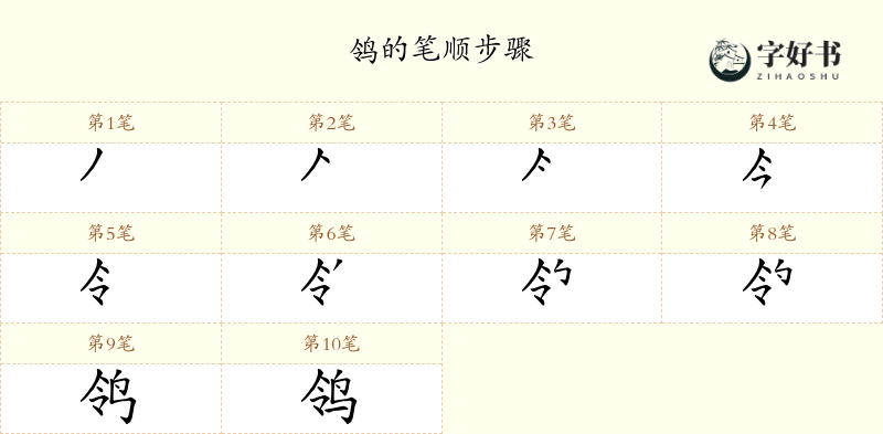 鸰