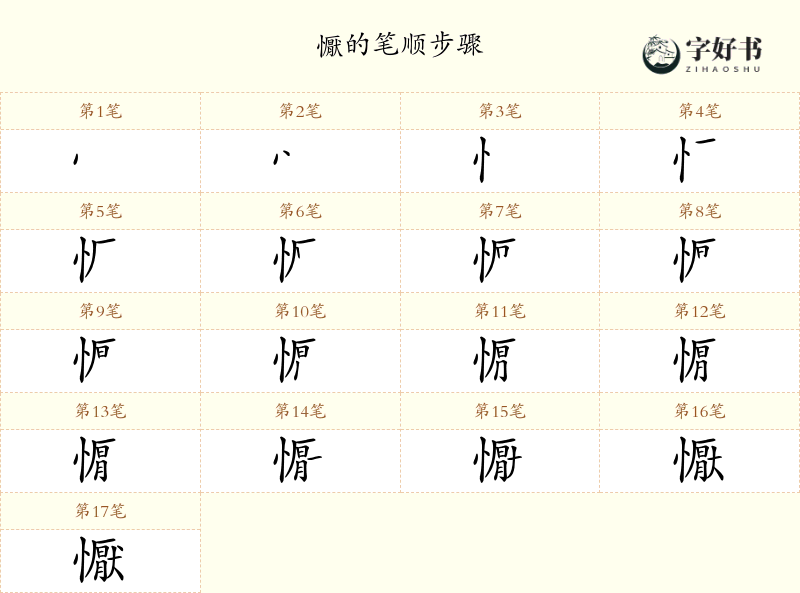 懨