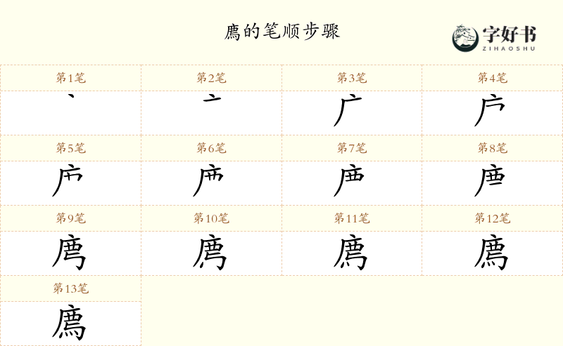 廌