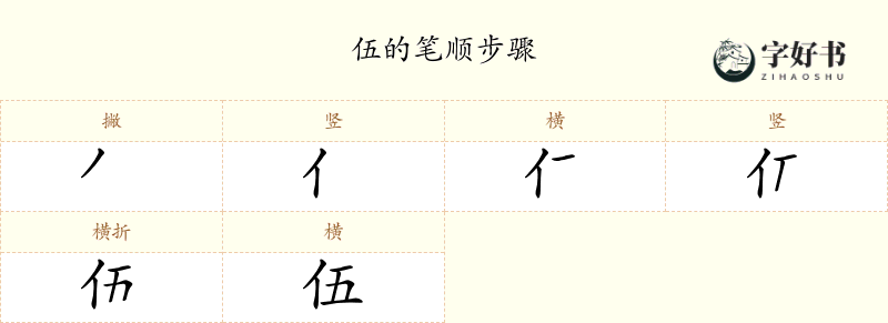 伍