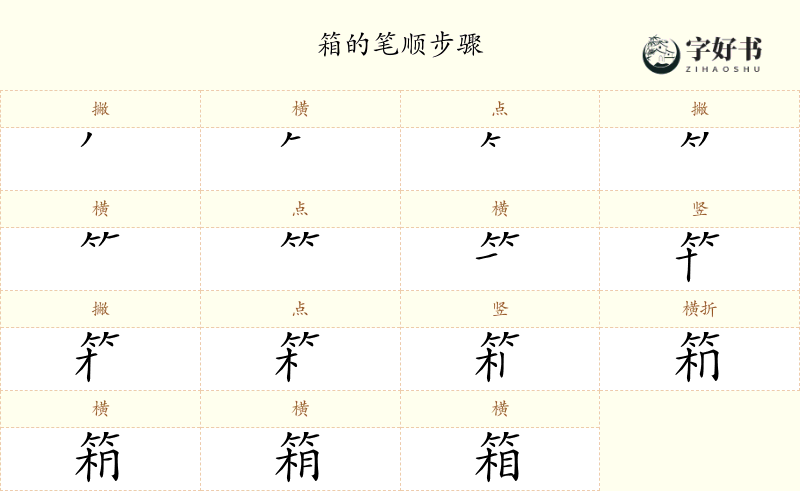 箱