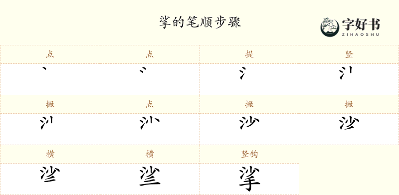 挲
