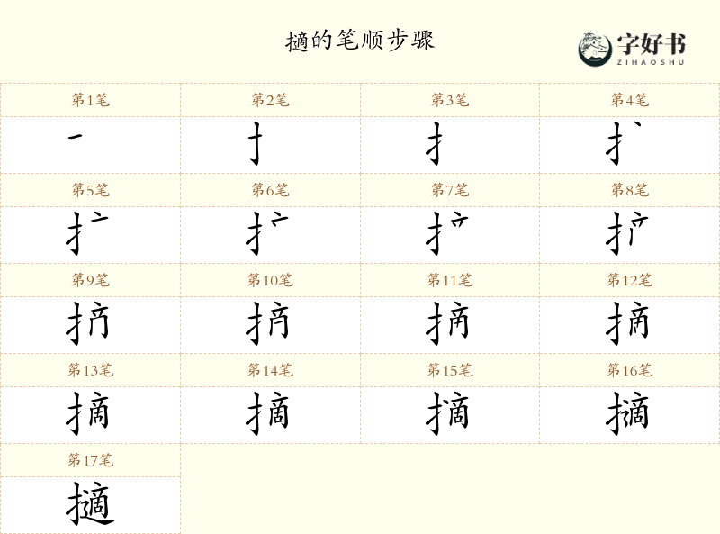 擿
