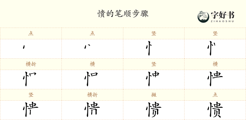 愦