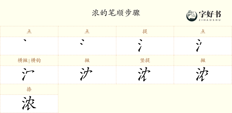 浓
