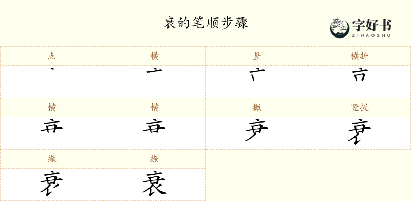 衰