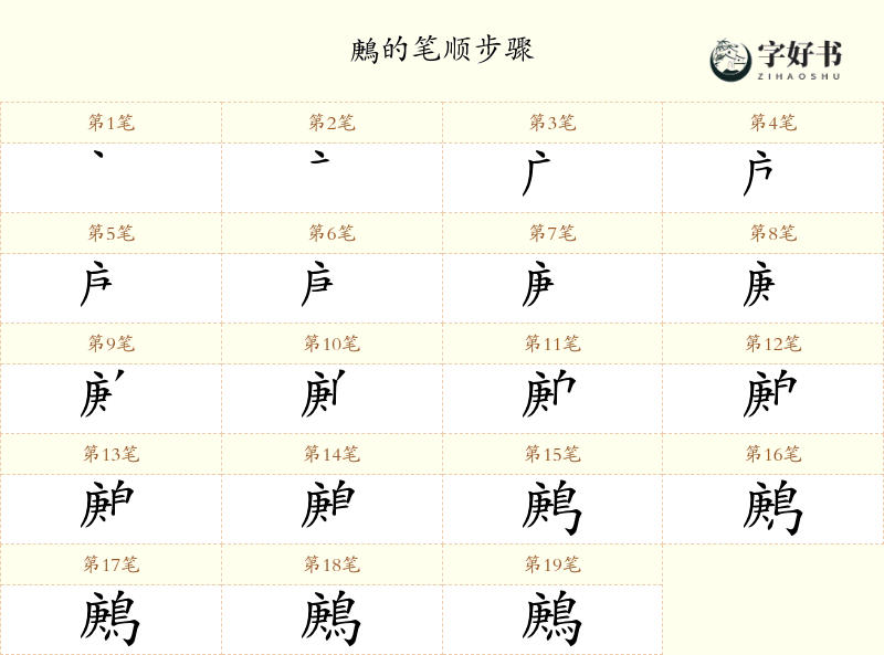 鶊