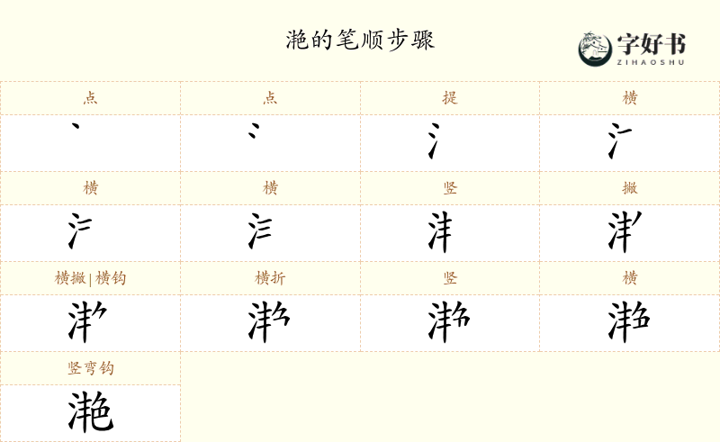 滟