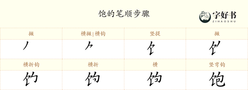 饱