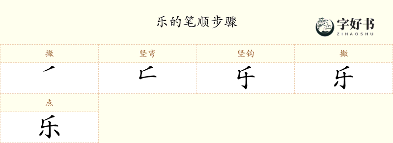 乐