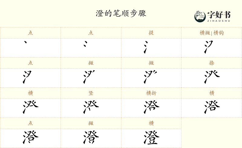 澄
