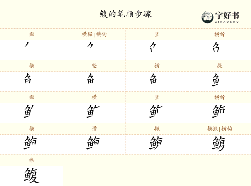 鳆