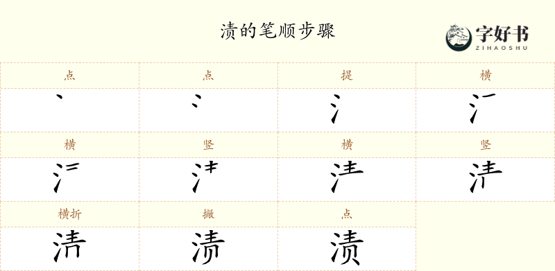 渍